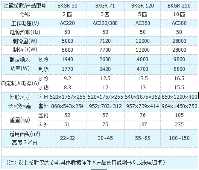 制冷电器批发